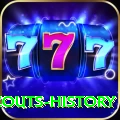 gilgit scouts history Games (Casino & Earning) Pro v3.4.5