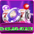 head to head stats Deluxe Edition v2.4.3